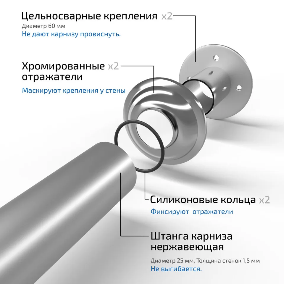 Карниз 150×75 см