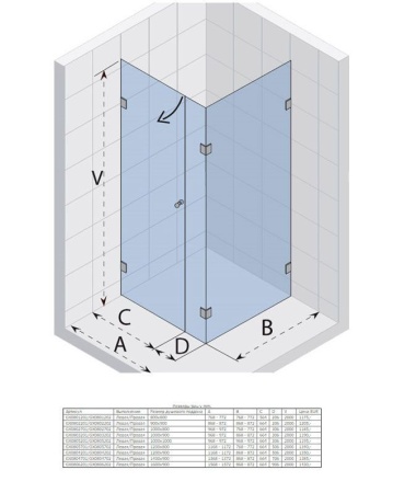Душевой уголок Riho Scandic M204 160*90*200 L без поддона